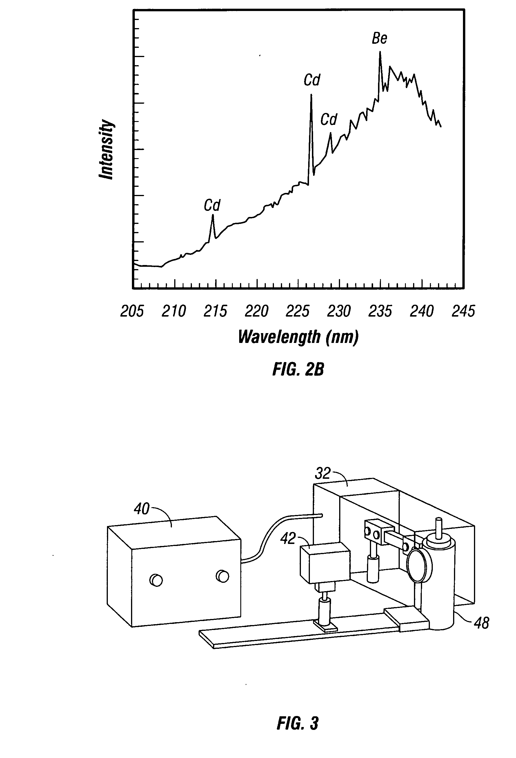 LIBS system and method for engine exhaust monitoring