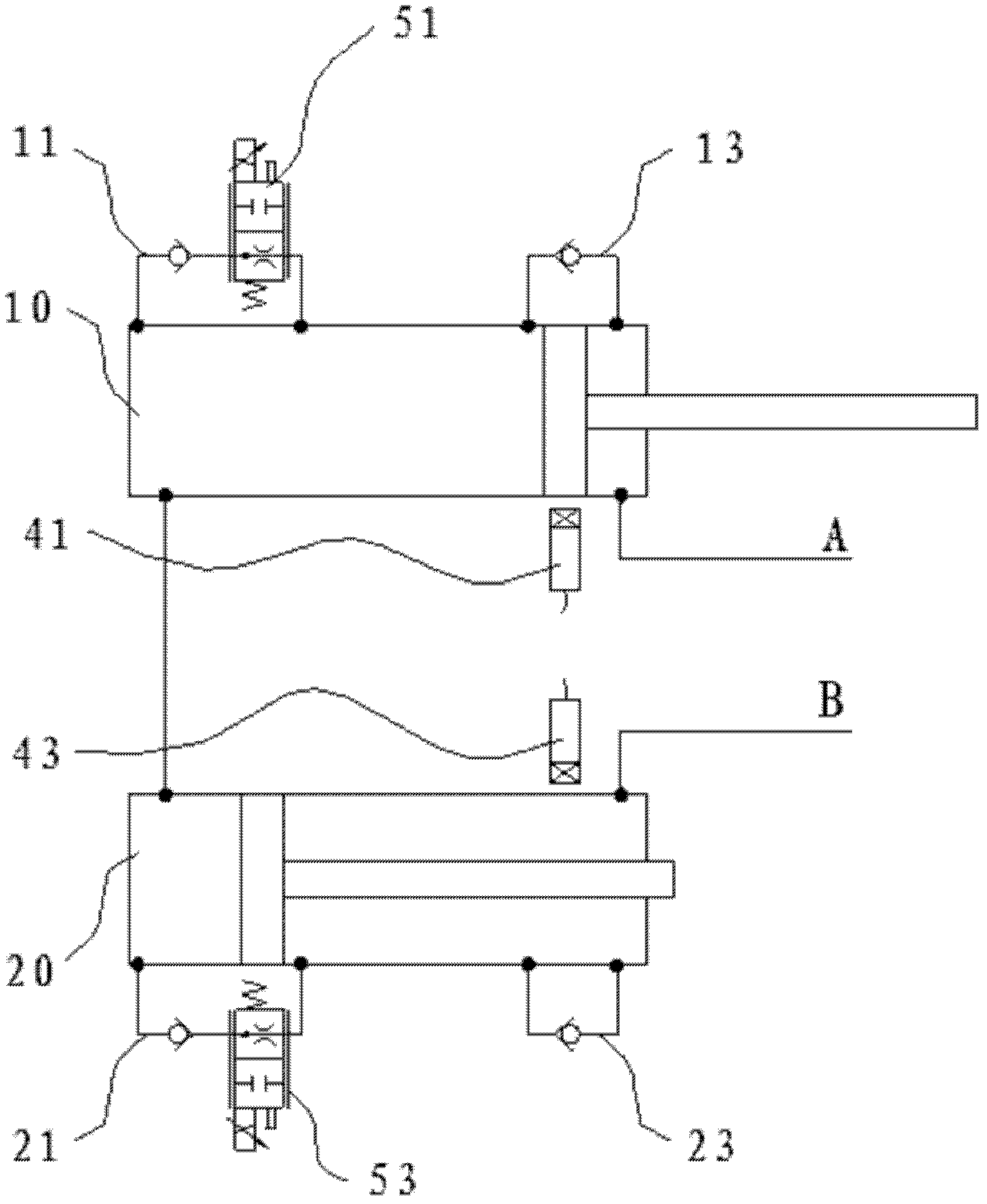 Concrete pumping equipment, serial oil cylinder and stroke self-adaptive tail end compensation method thereof