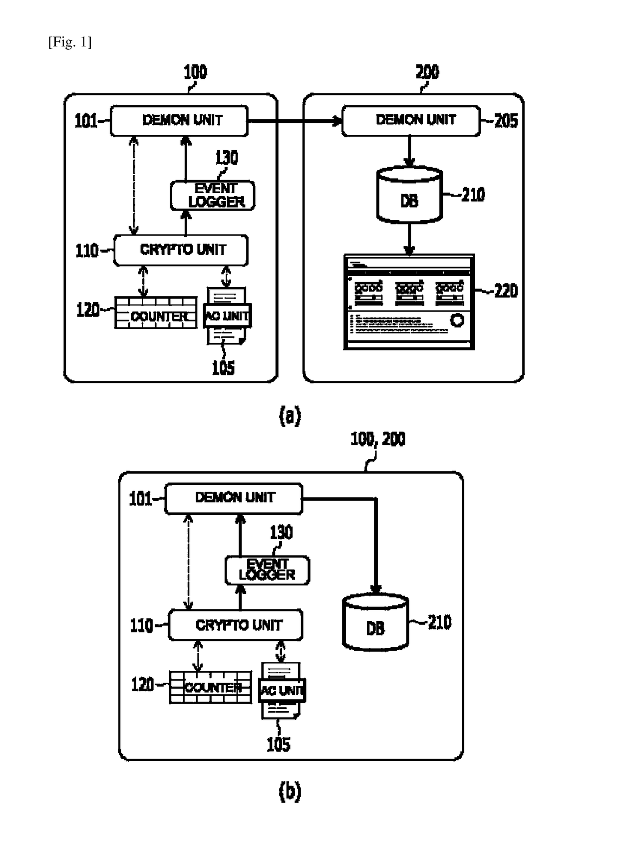 System and method for monitoring encrypted data and preventing massive decryption thereof