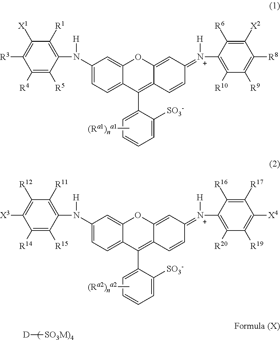 Coloring composition for dyeing or textile printing, ink for ink jet textile printing, method of printing on fabric, and dyed or printed fabric