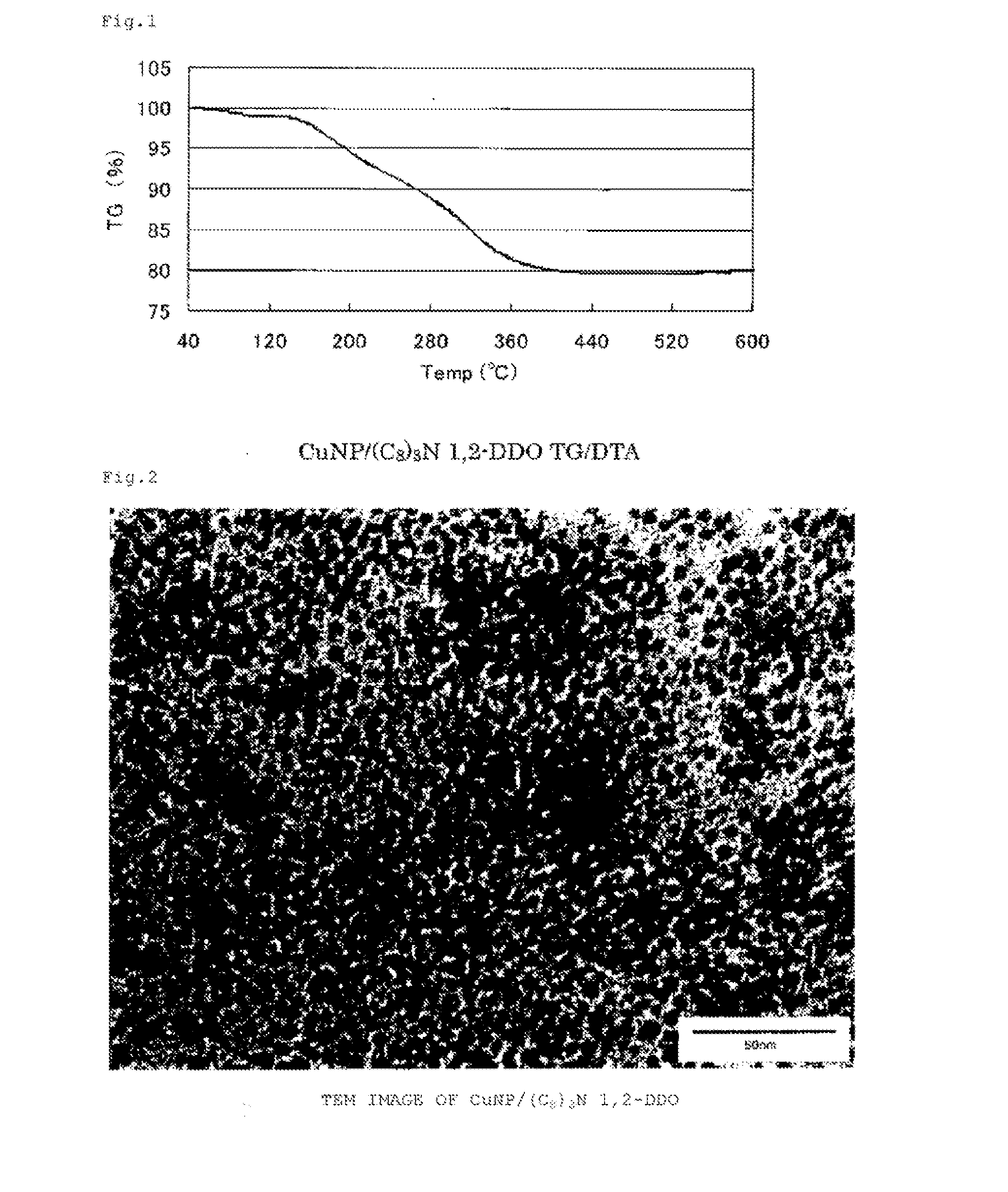 Copper-containing nanoparticles and manufacturing method therefor