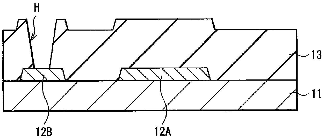 Thin film transistor, method of manufacturing thin film transistor, display and electronic device