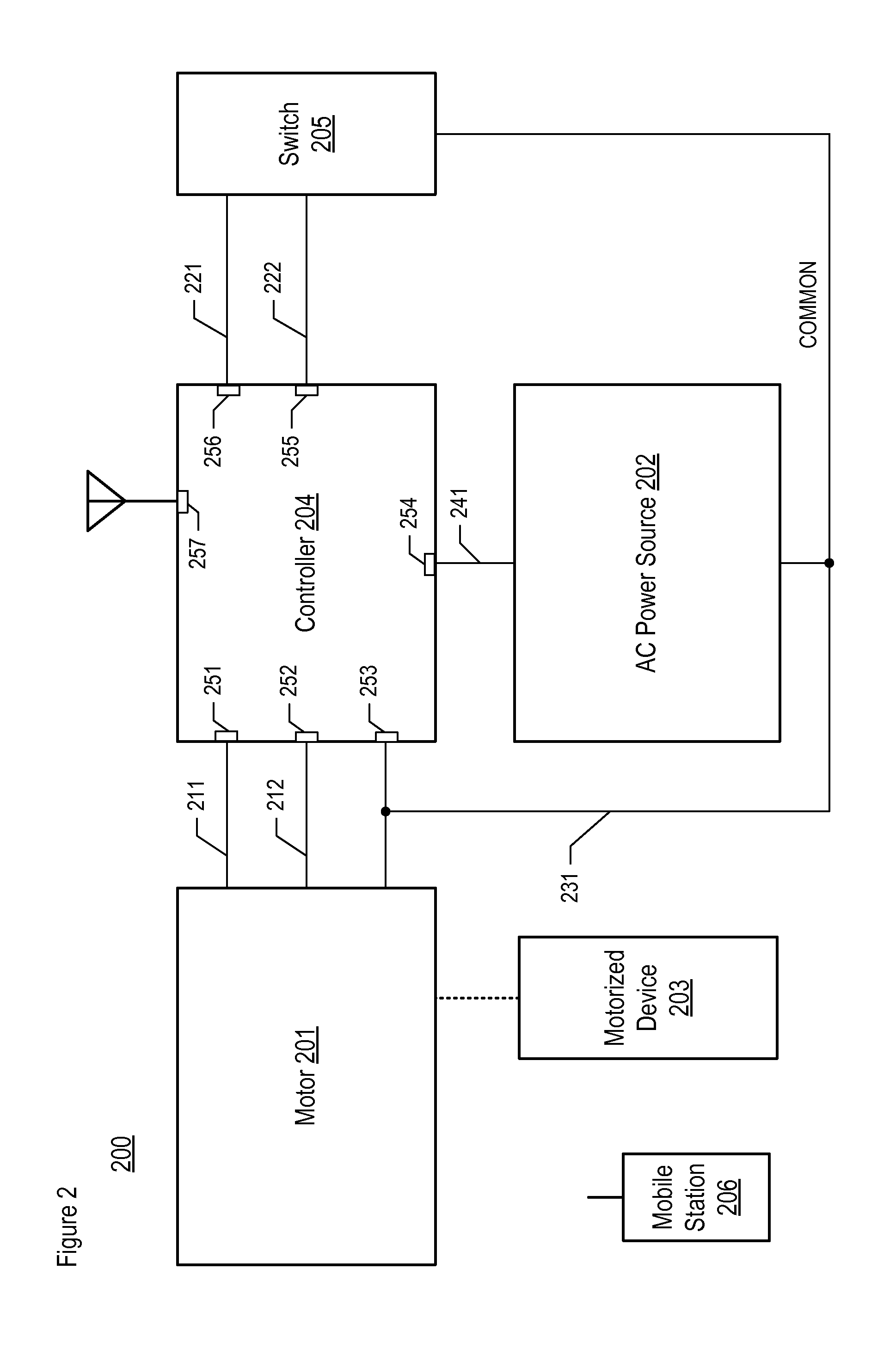 Motorized System with Position Calibration, Circuit Protection and Detection of Motor Stoppage