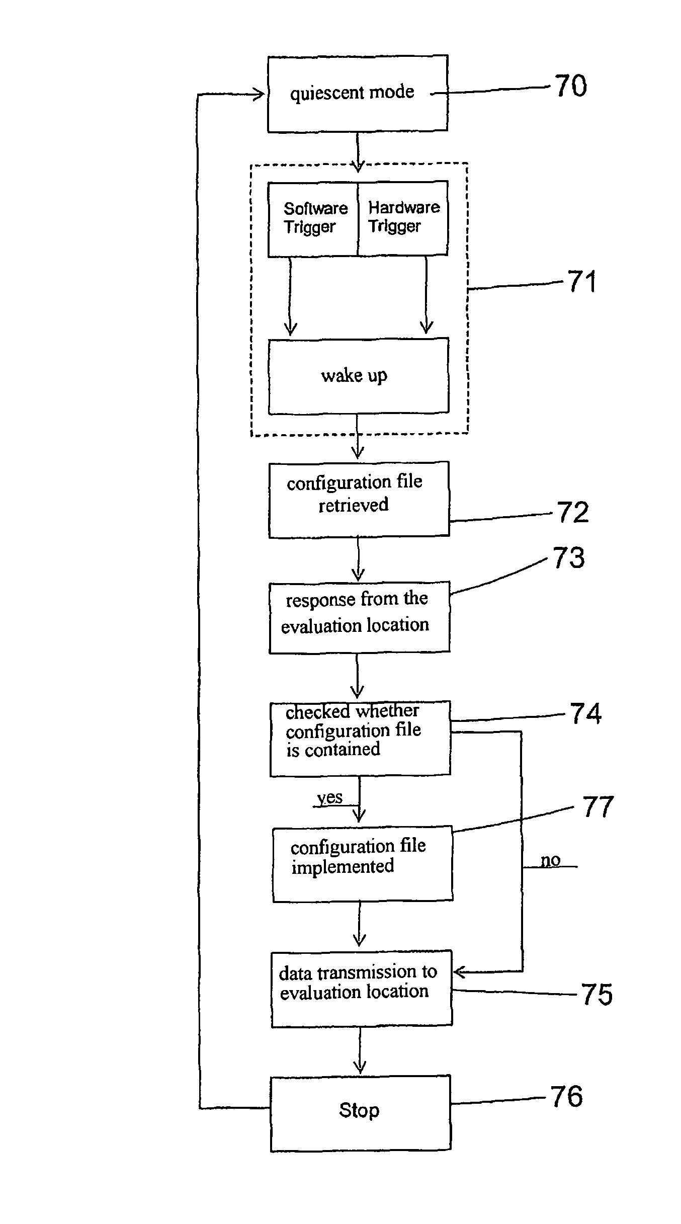 Method of configuring power tool electronics in a hand-held power tool