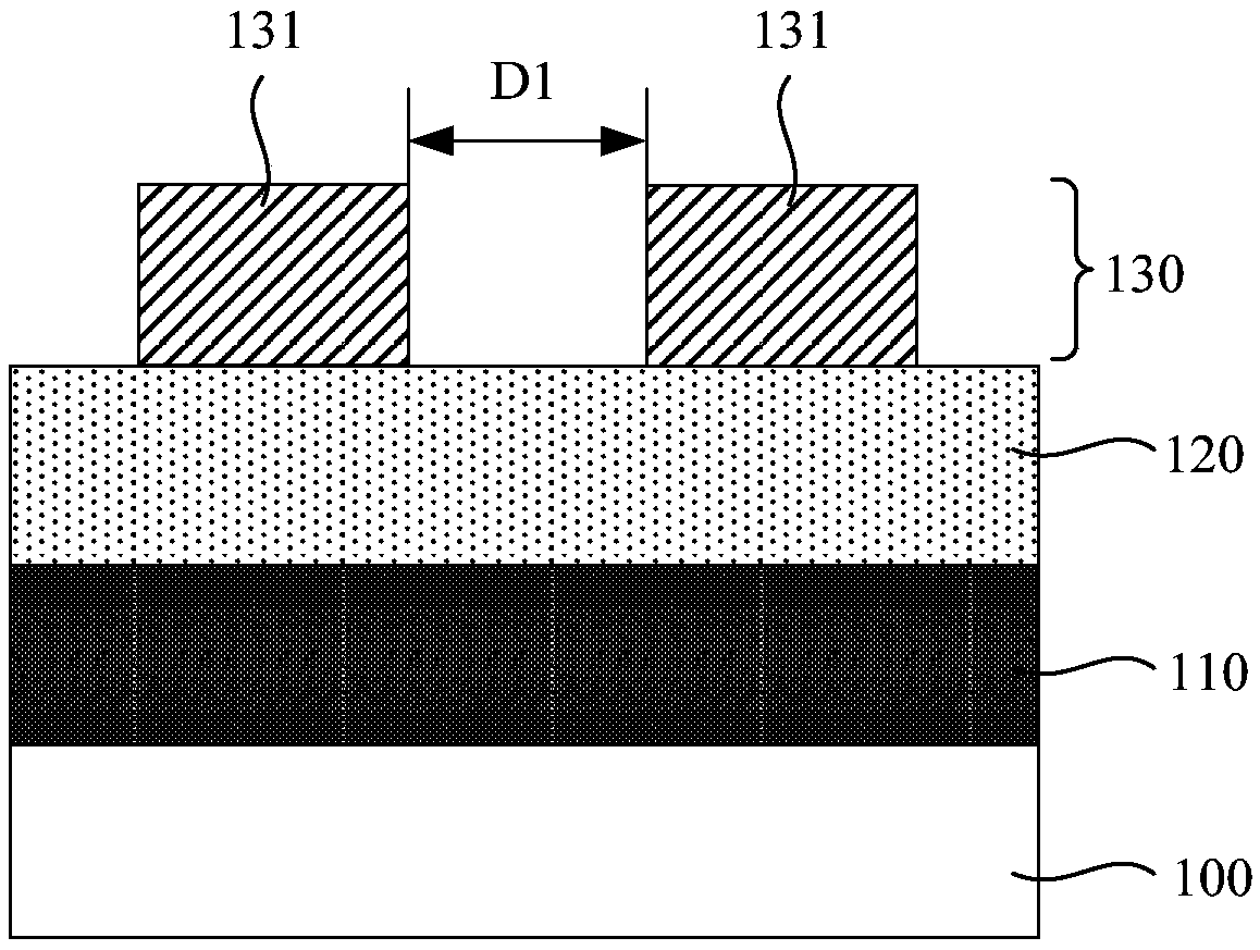 Multi-patterning method and memory forming method