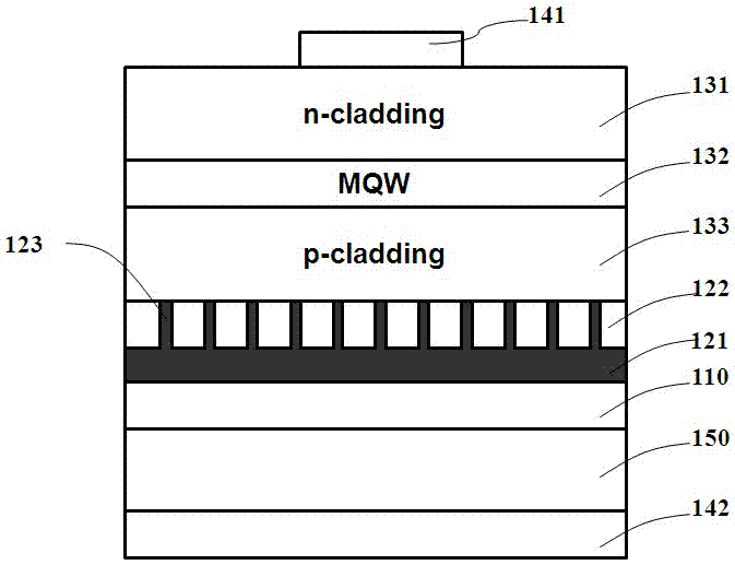Light-emitting diode chip and manufacturing method thereof