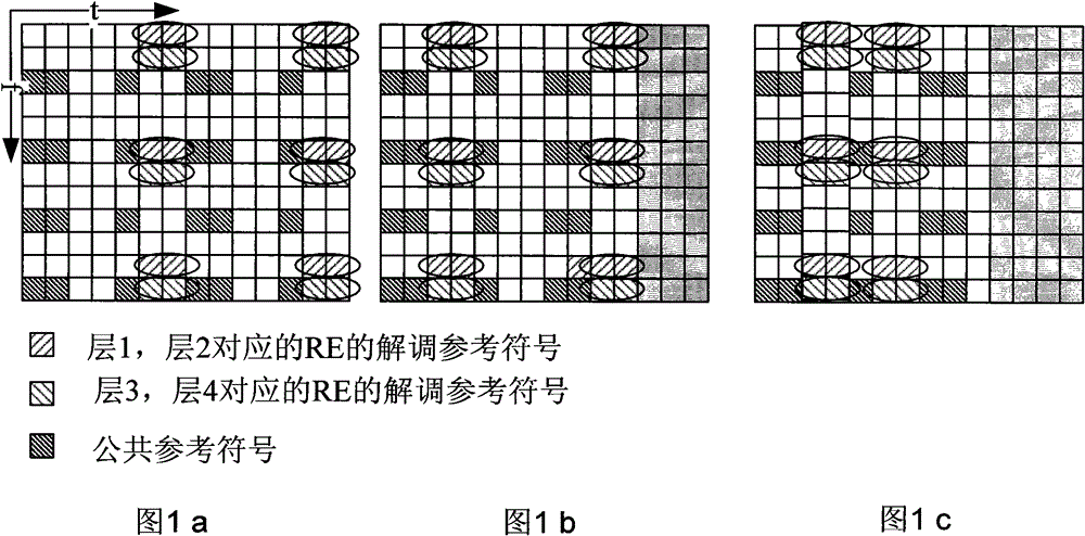 Method and device for mapping demodulation reference signals (DMRS)