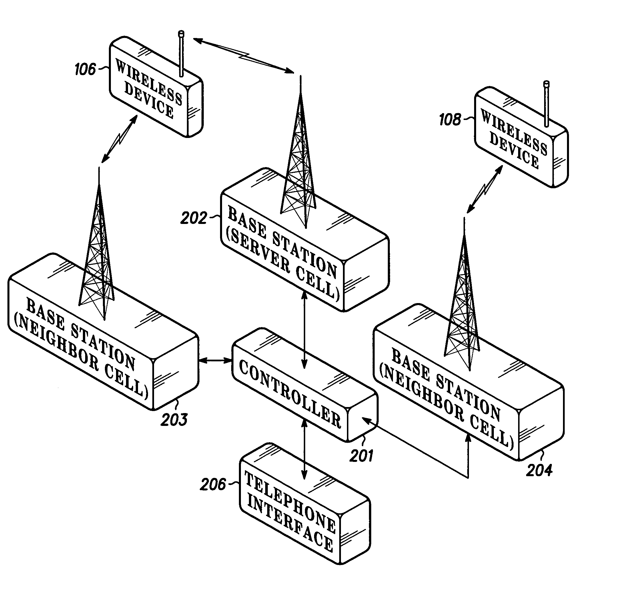 Simultaneous voice and data communication over a wireless network