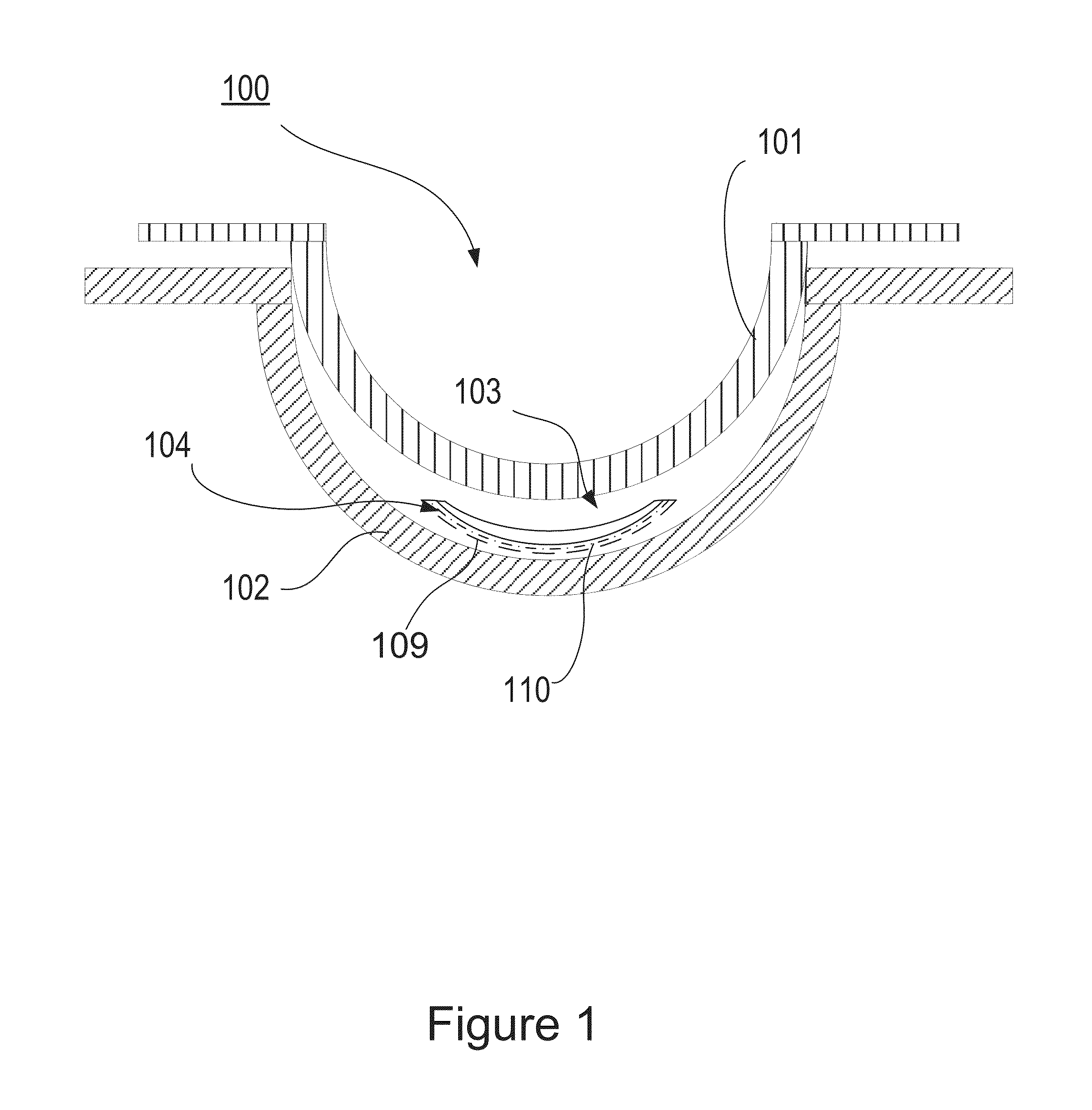 Method and apparatus for ophthalmic devices comprising dielectrics and liquid crystal polymer networks