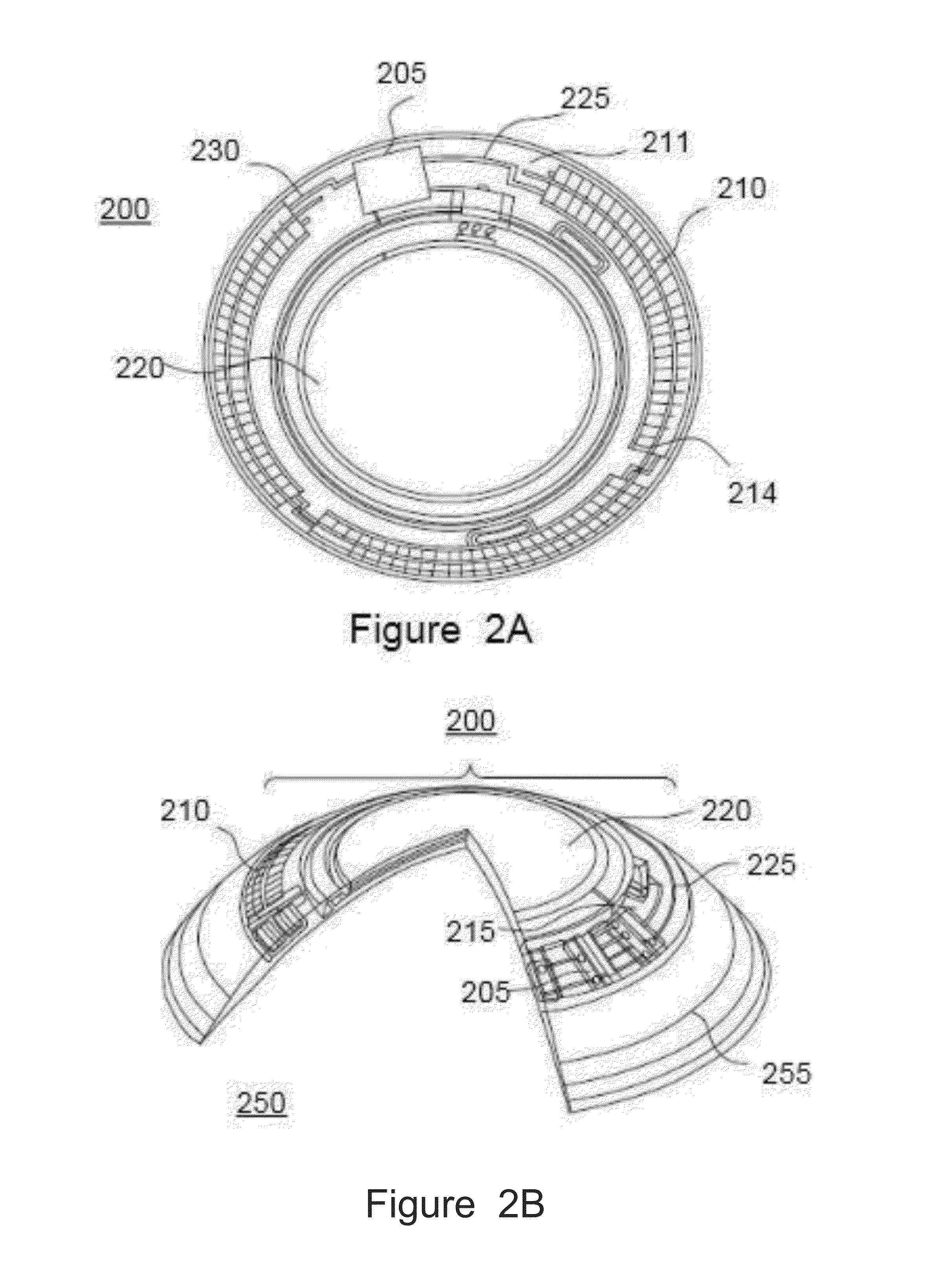 Method and apparatus for ophthalmic devices comprising dielectrics and liquid crystal polymer networks