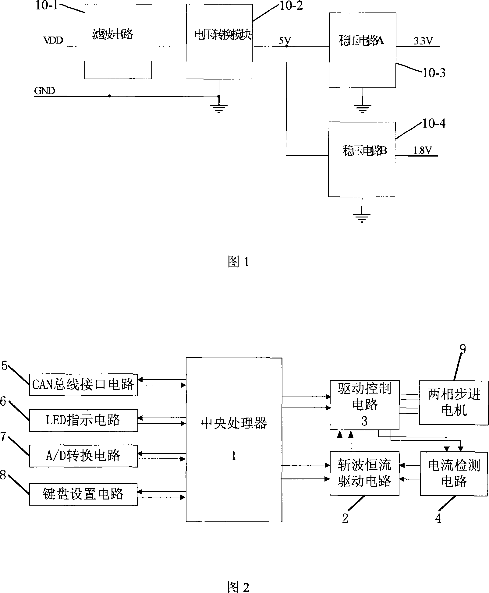 Stepper motor drive device based on CAN bus