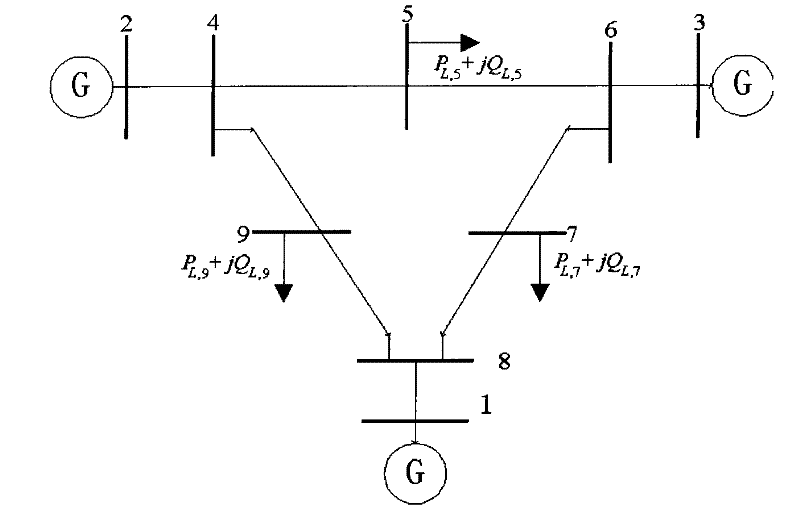 Discrimination method of double-delay dependent robust stability of power system