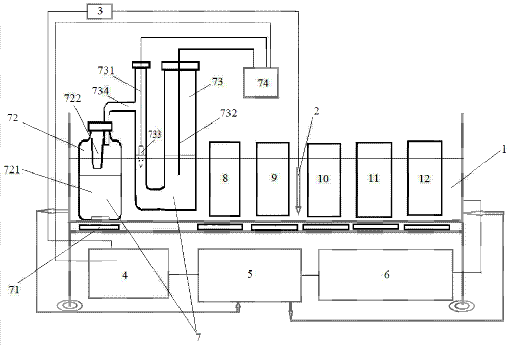 A pressure difference micro-movement liquid column balance coulometric bod measuring device