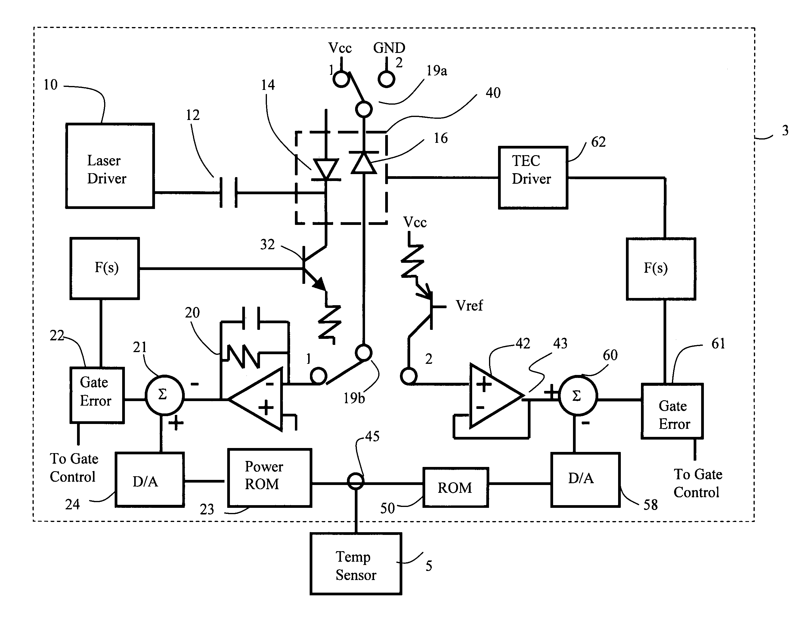 Transmitter with laser monitoring and wavelength stabilization circuit