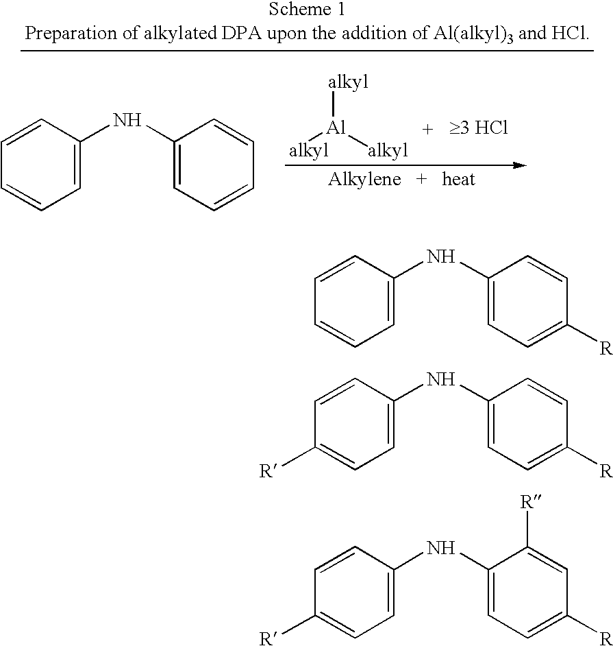 Process for synthesizing alkylated arylamines