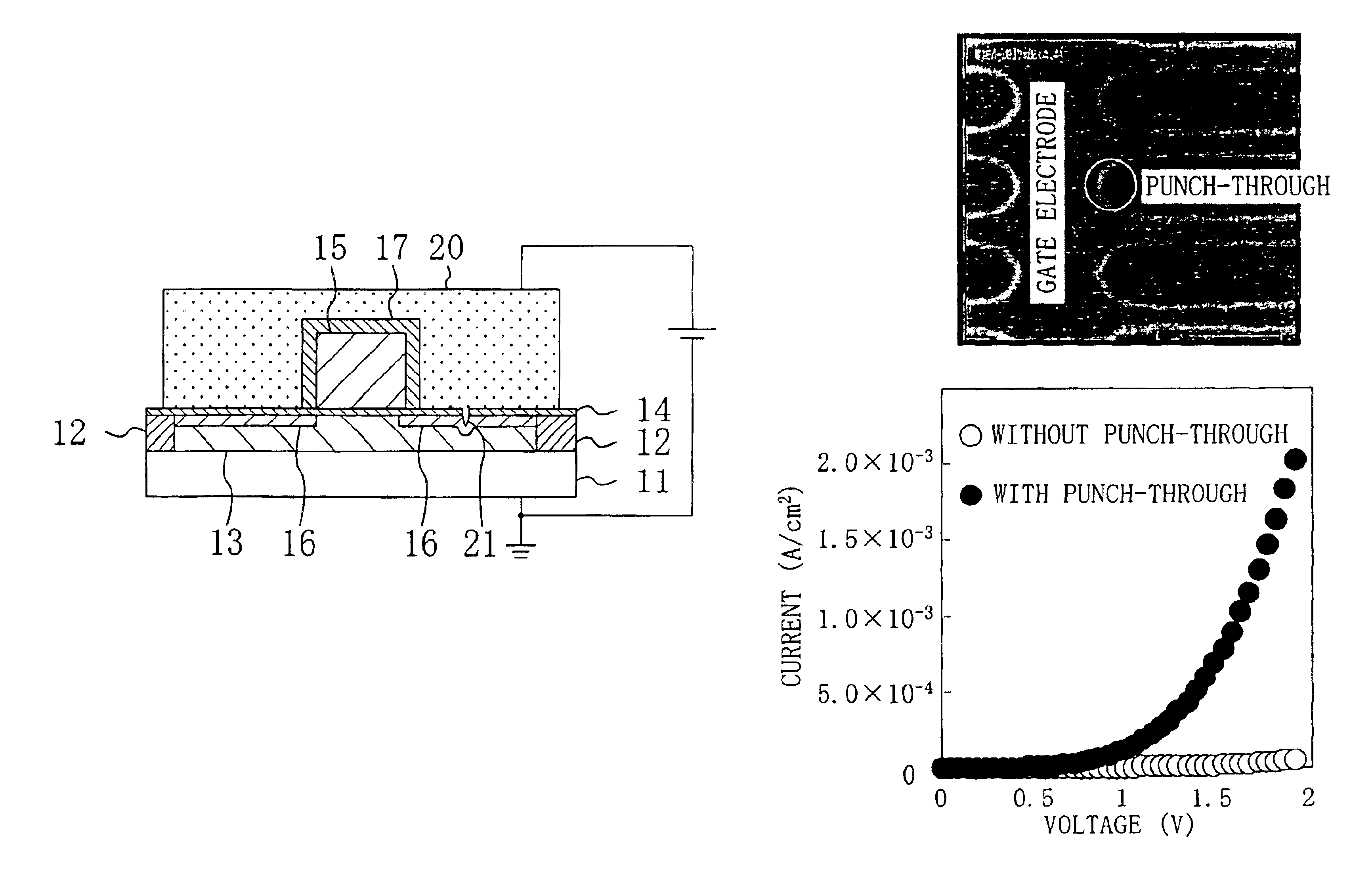 Evaluation method for evaluating insulating film, evaluation device therefor and method for manufacturing evaluation device