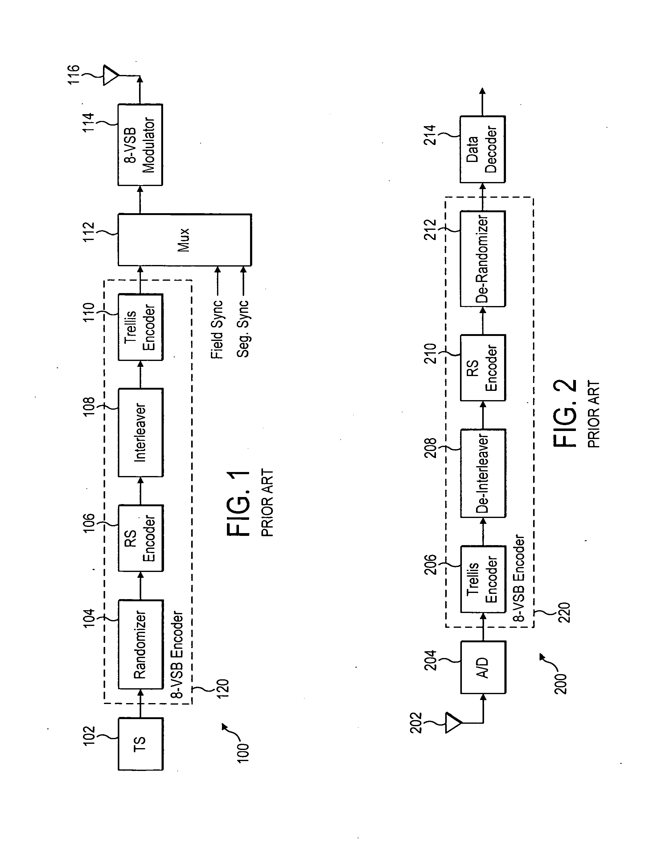 Apparatus and method for encoding and decoding signals