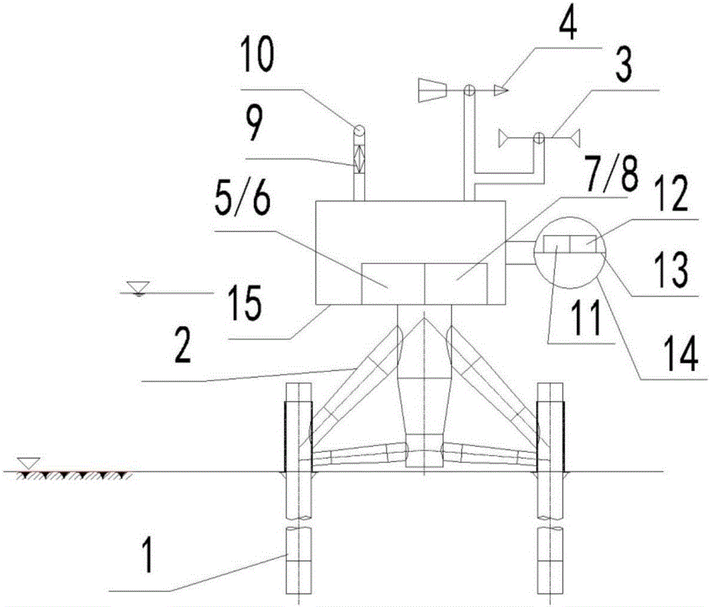 Jacket type hydrological observation instrument