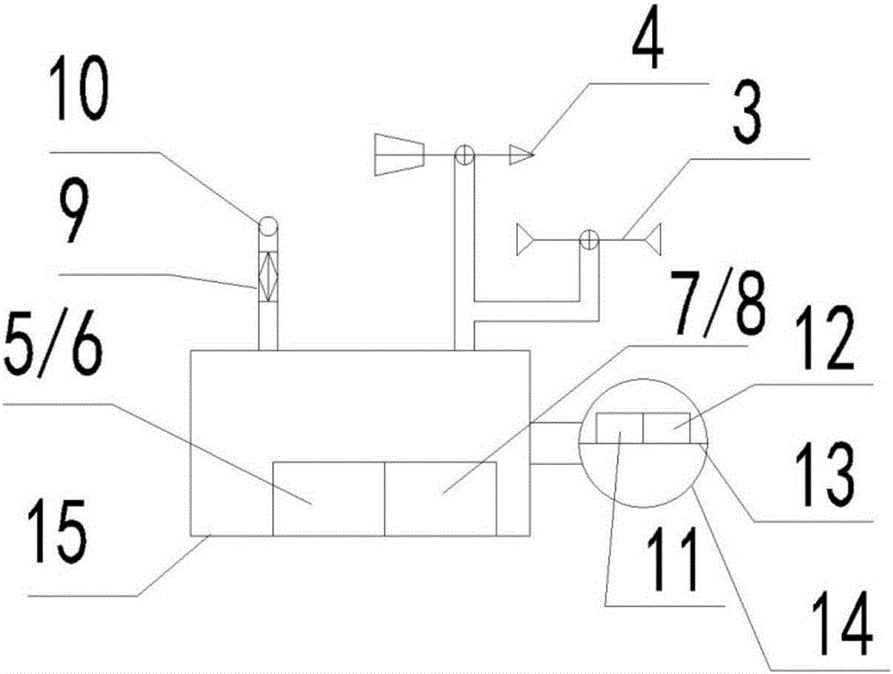 Jacket type hydrological observation instrument