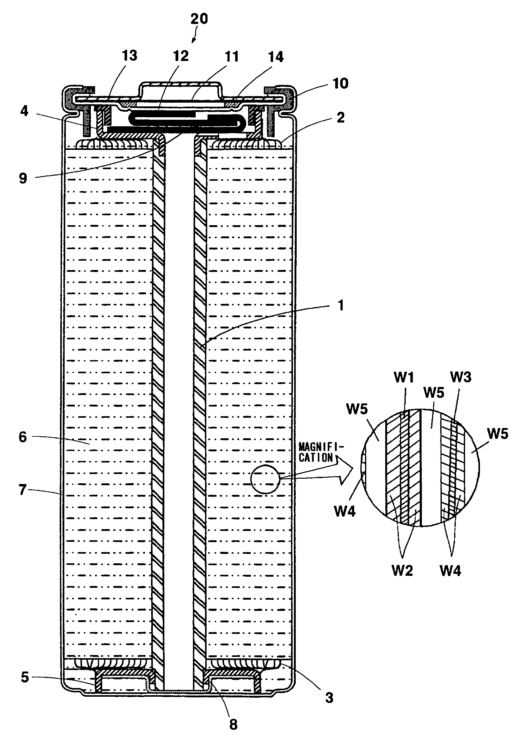 Positive electrode active material including a lithium transition metal complex oxide and an oxide of a dissimilar element