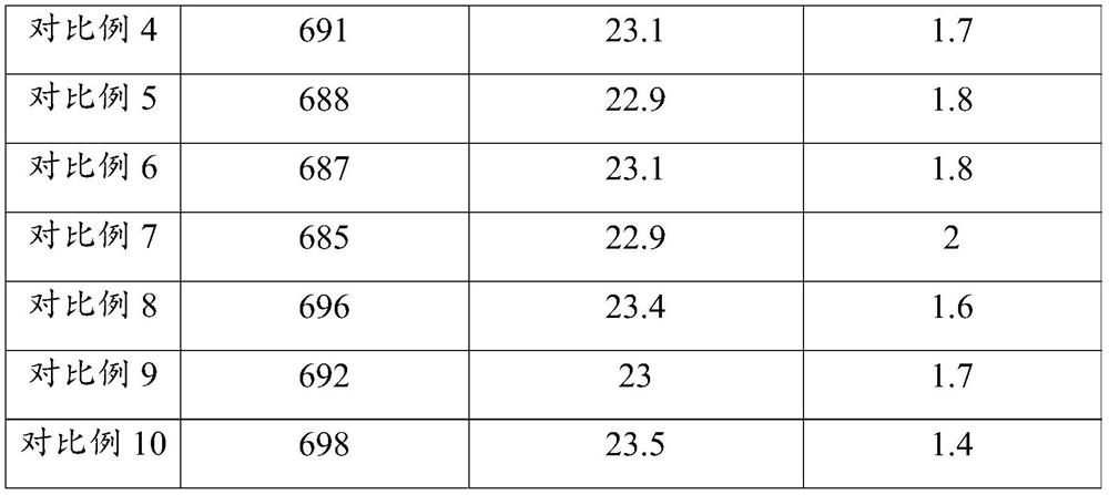 A kind of n-type high-efficiency battery positive silver-aluminum paste