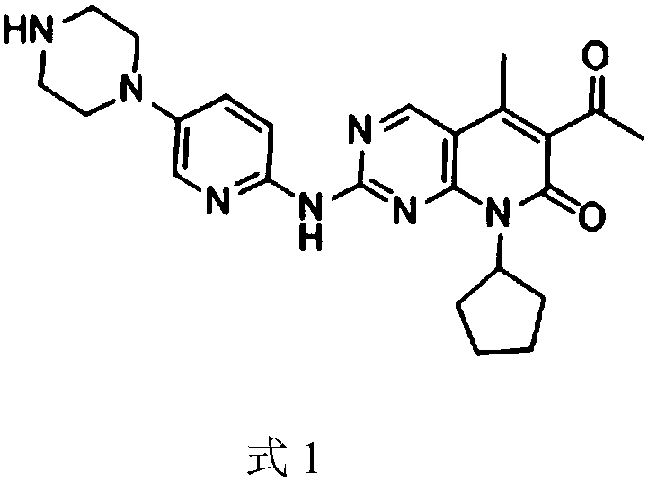 Preparation process of palbociclib intermediate 5-bromo-2-chloro-4-cyclopentyl aminopyrimidine