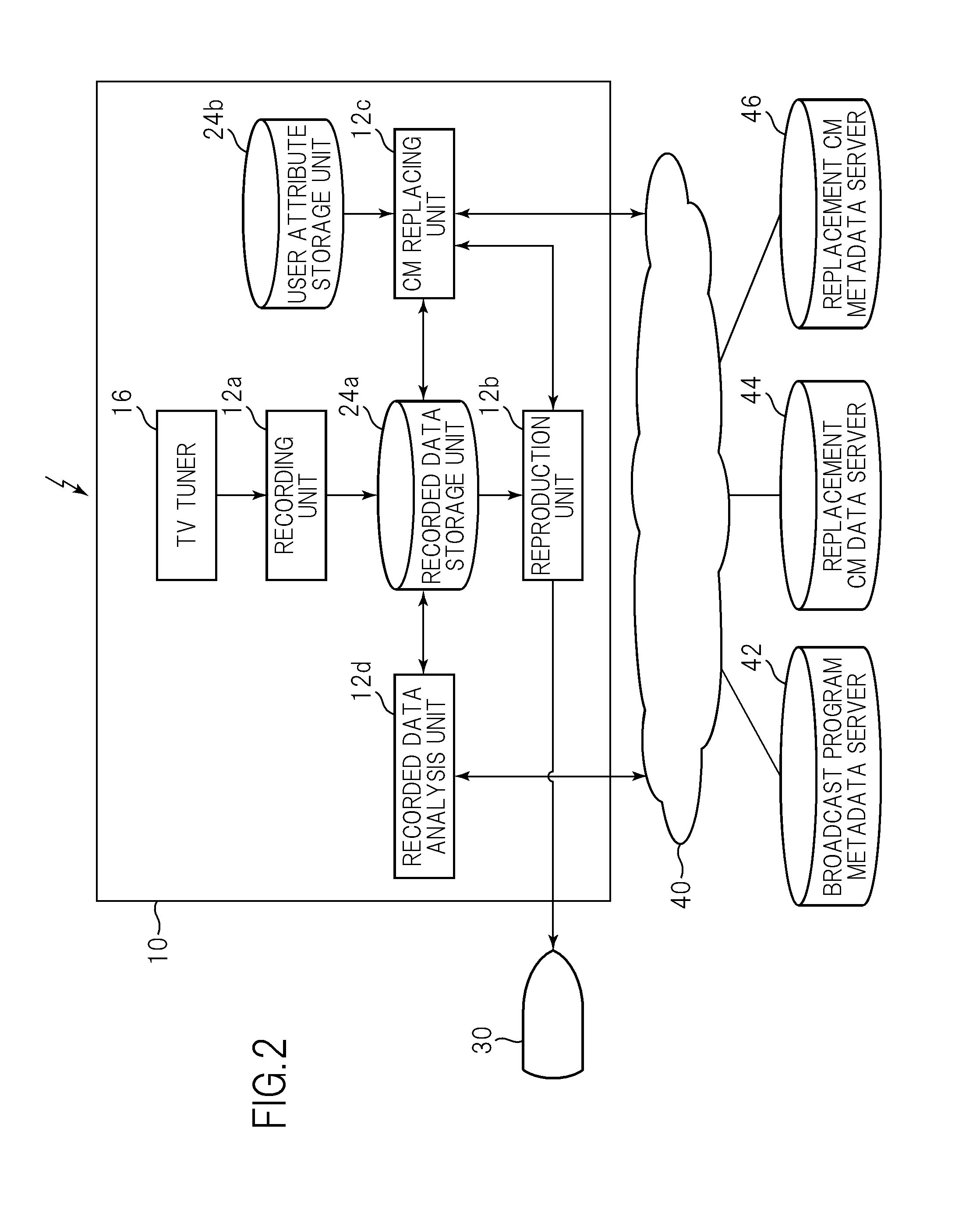 Broadcast Program Processing Device, Broadcast Program Processing Method and Program Product