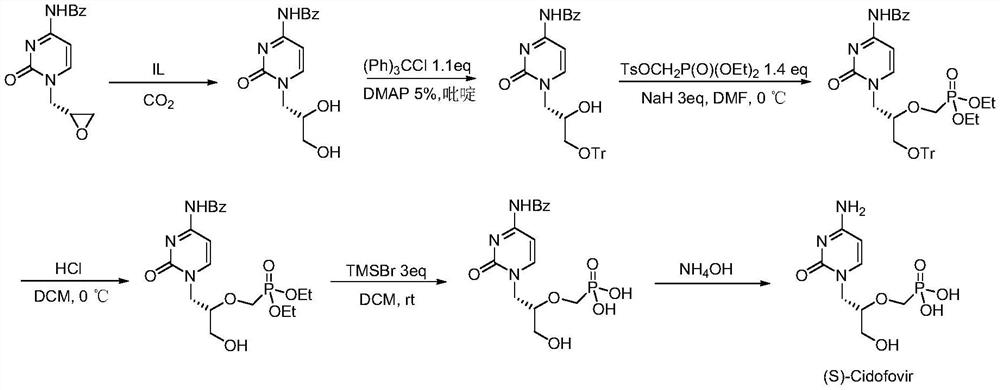 Green synthesis method of cidofovir
