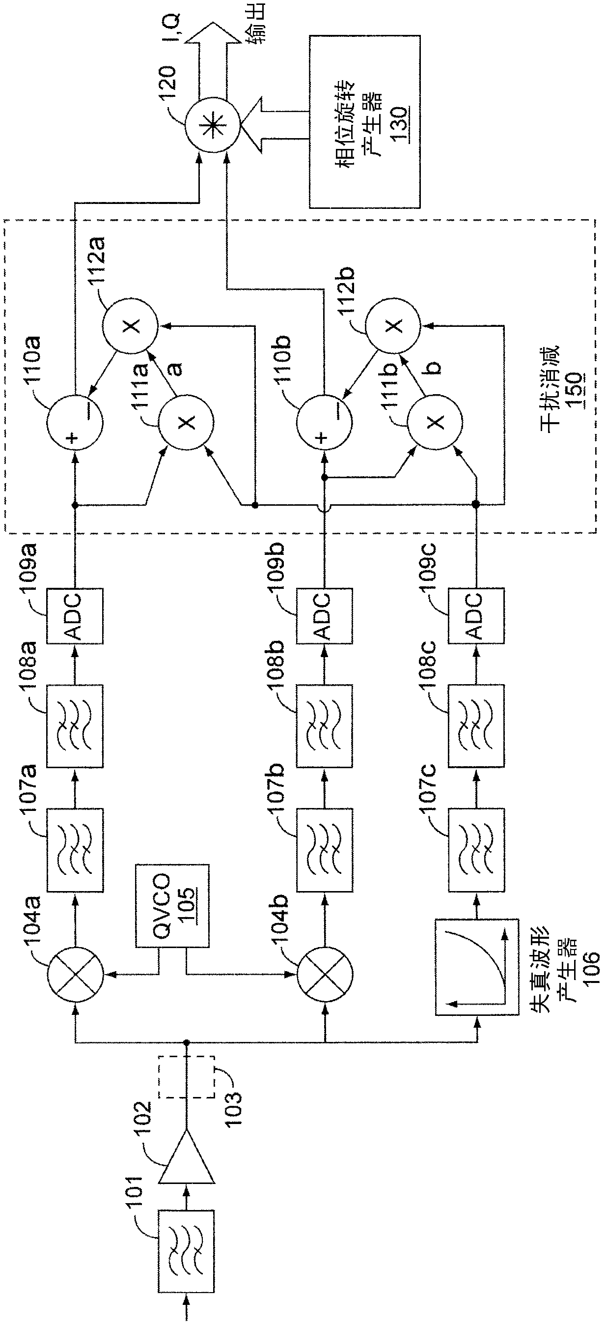 Interference cancellation in an OFDM receiver