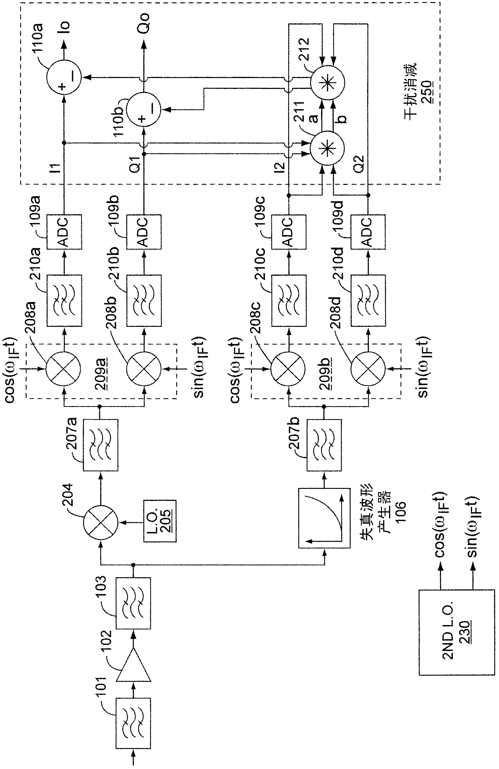 Interference cancellation in an OFDM receiver