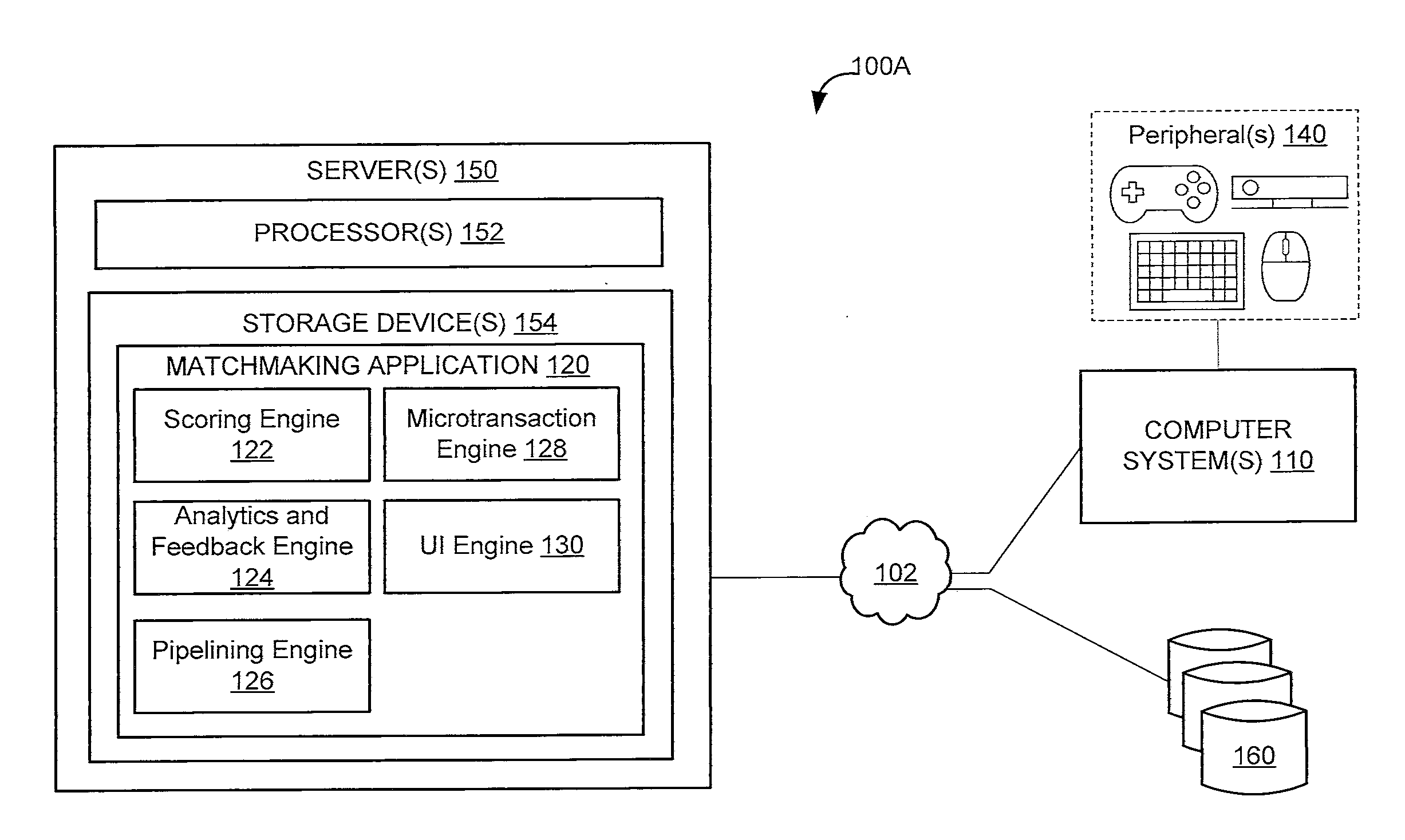 Matchmaking system and method for multiplayer video games