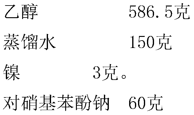 Preparation method of p-aminophenol