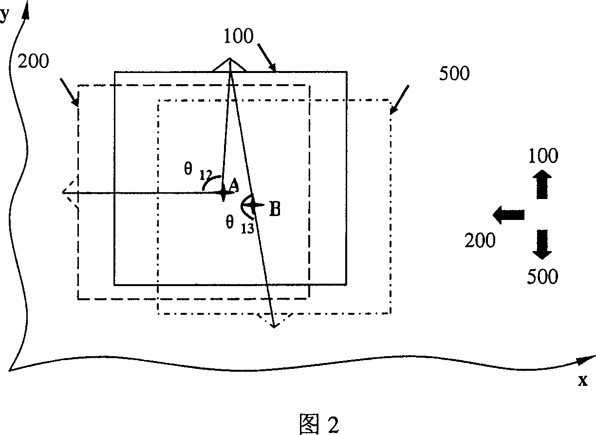 Self-calibrating method and apparatus for ultra precise workbench