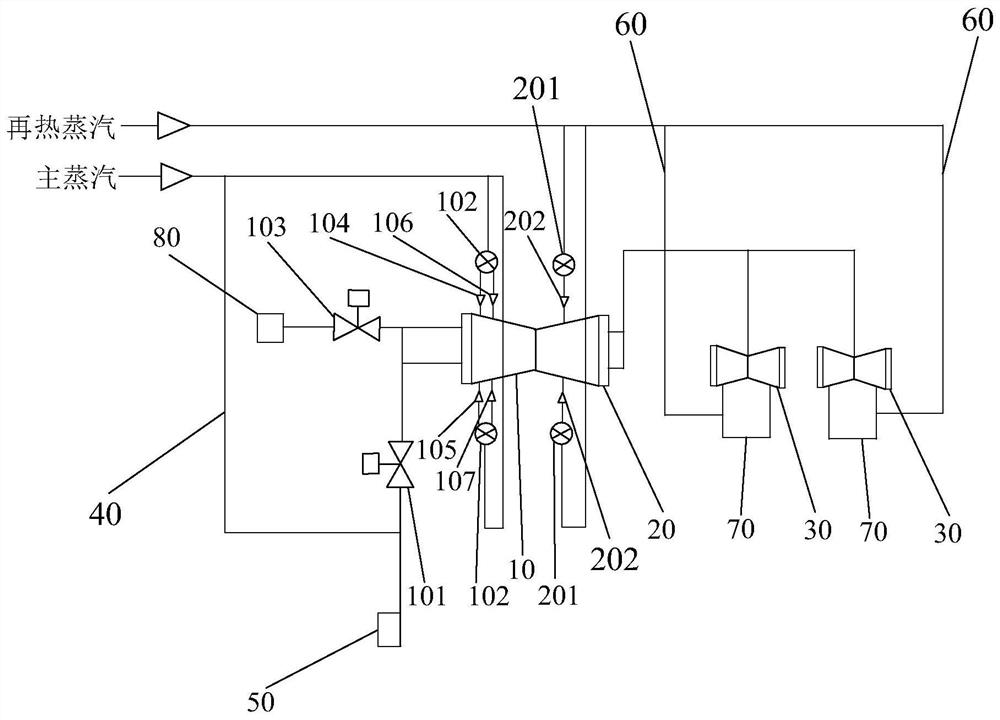 The method of suppressing high exhaust temperature of high pressure cylinder in fcb process