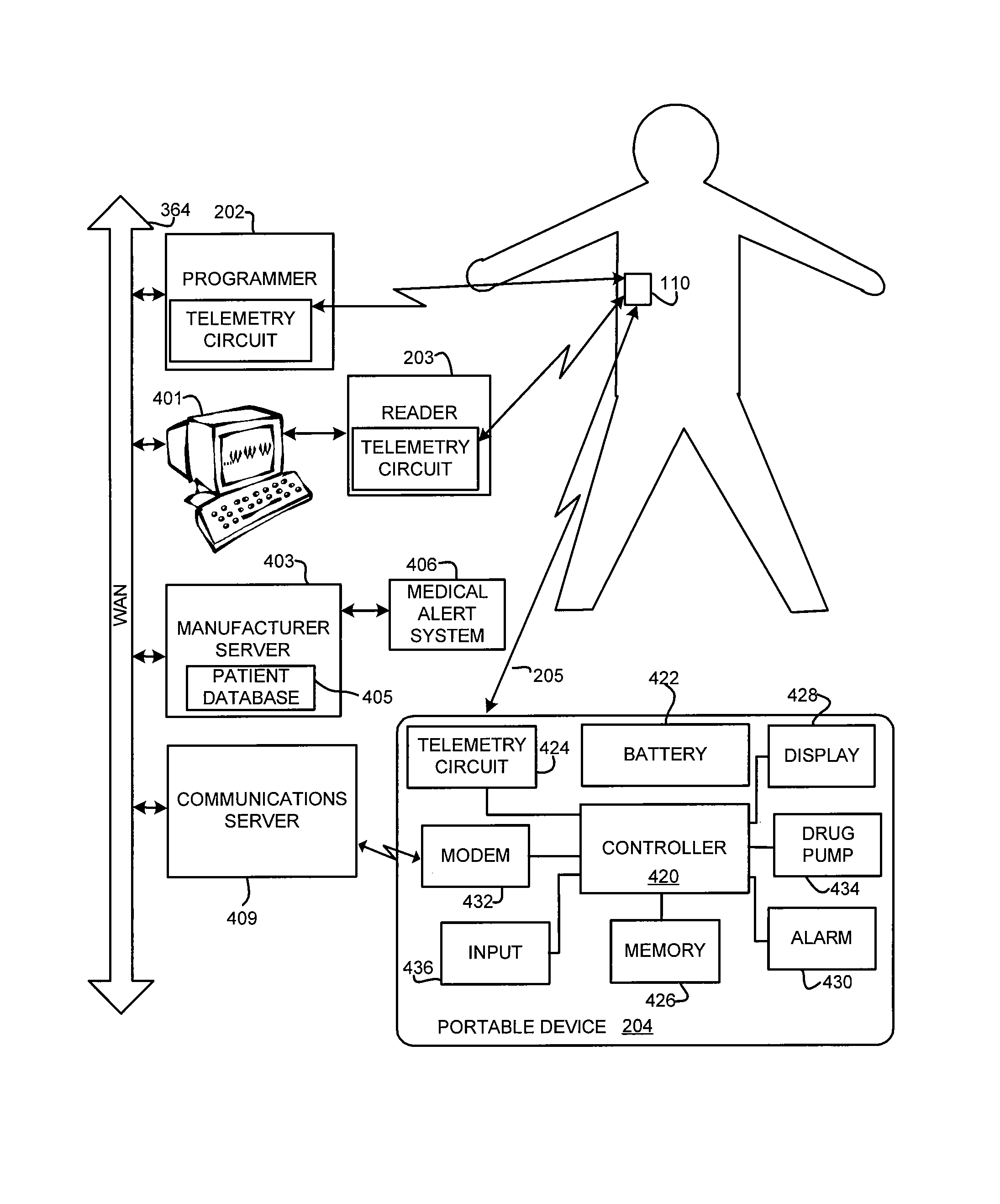 Method and apparatus for monitoring arrythmogenic effects of medications using an implantable device