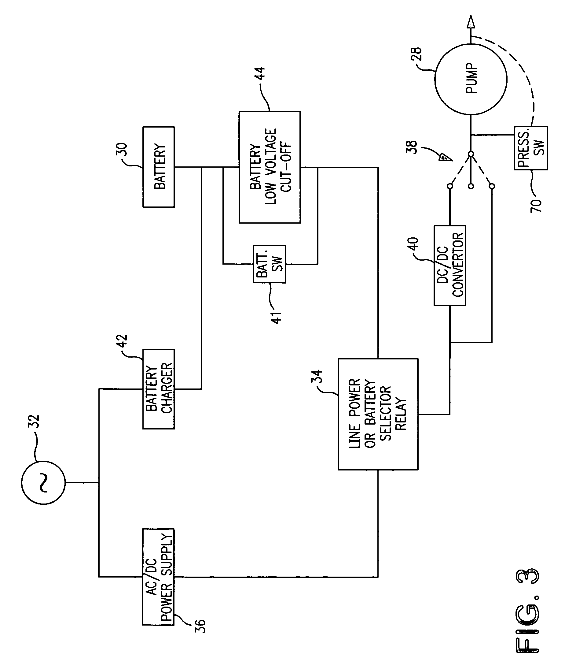 Coil cleaning machine