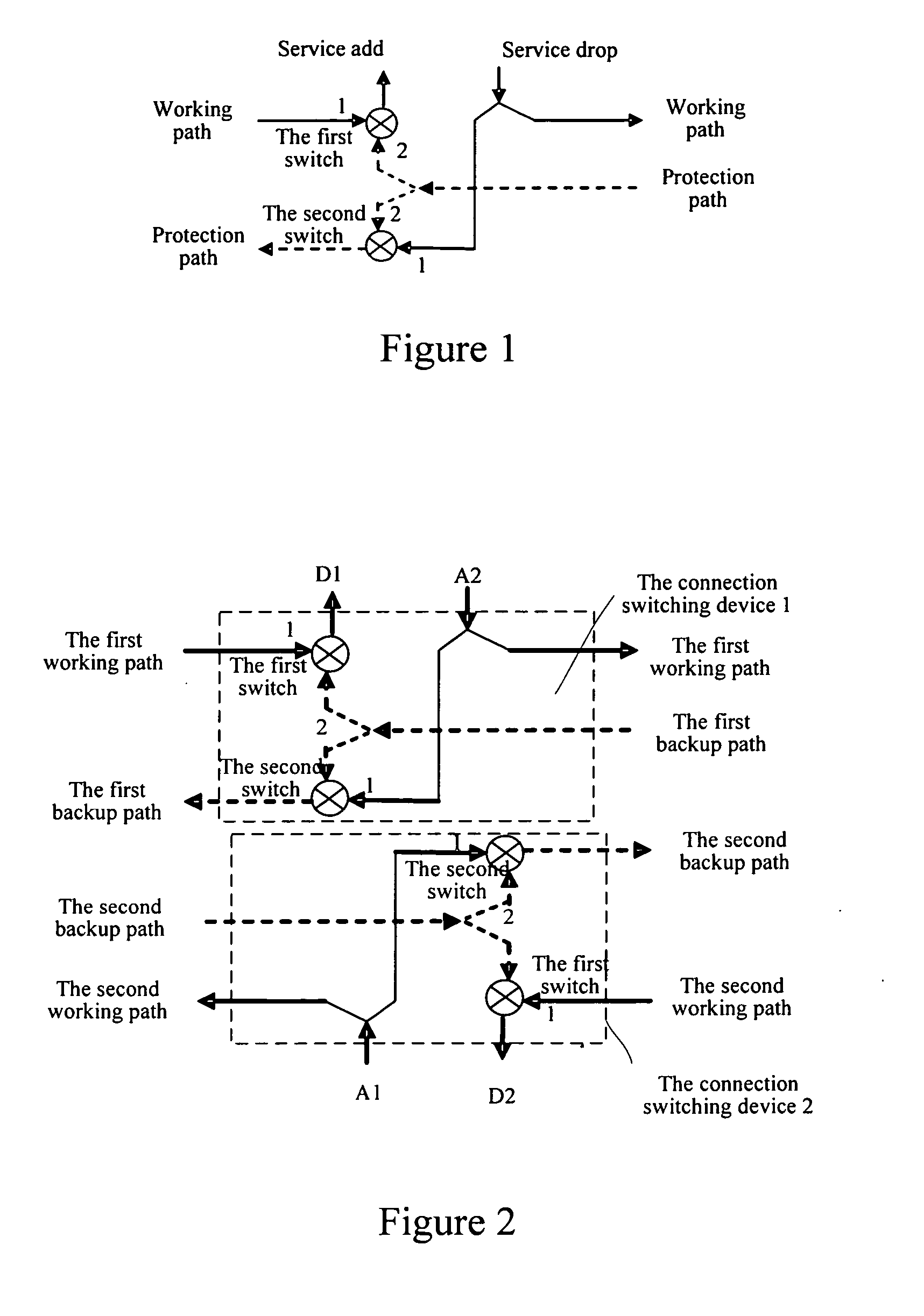 Method and device for implementing och-spring in wavelength division multiplexing systems