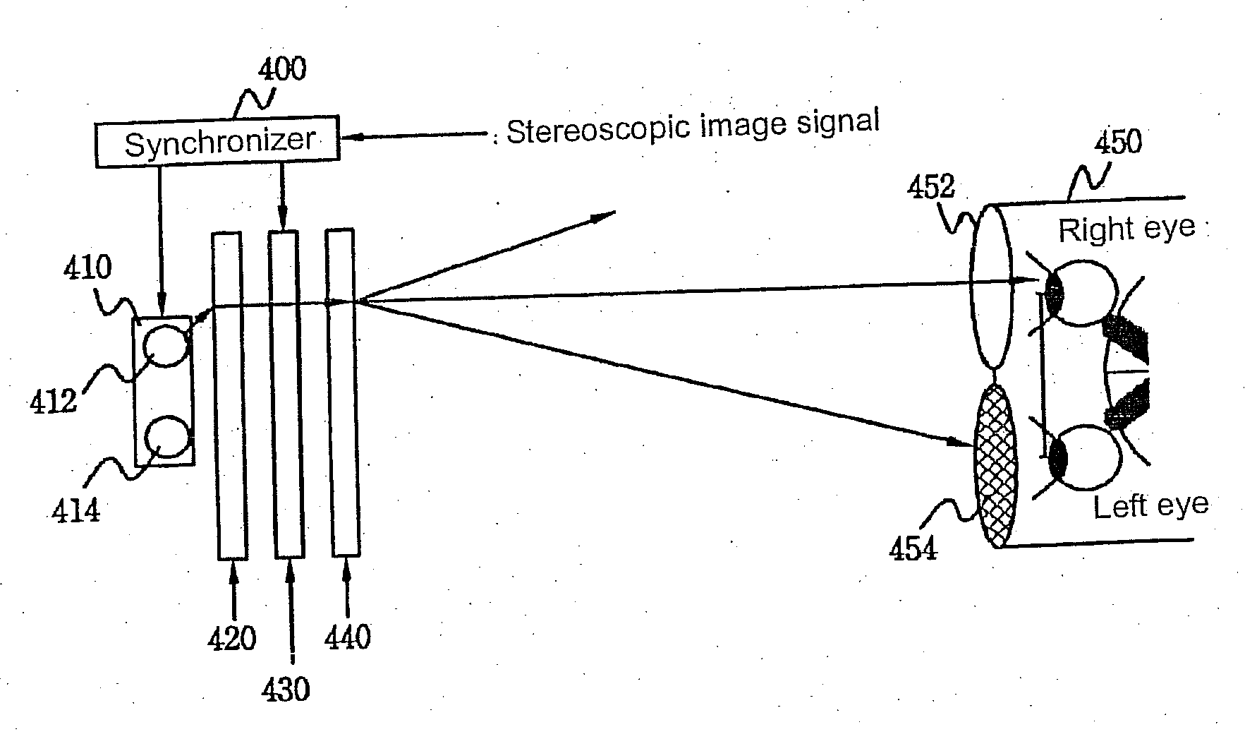 3D LCD using spectrum method and 3D image display apparatus using the same