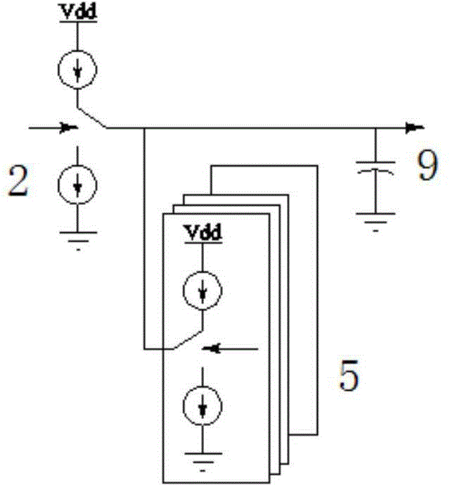 Charge pump and voltage controlled-oscillator-based oversampling analog-digital converter