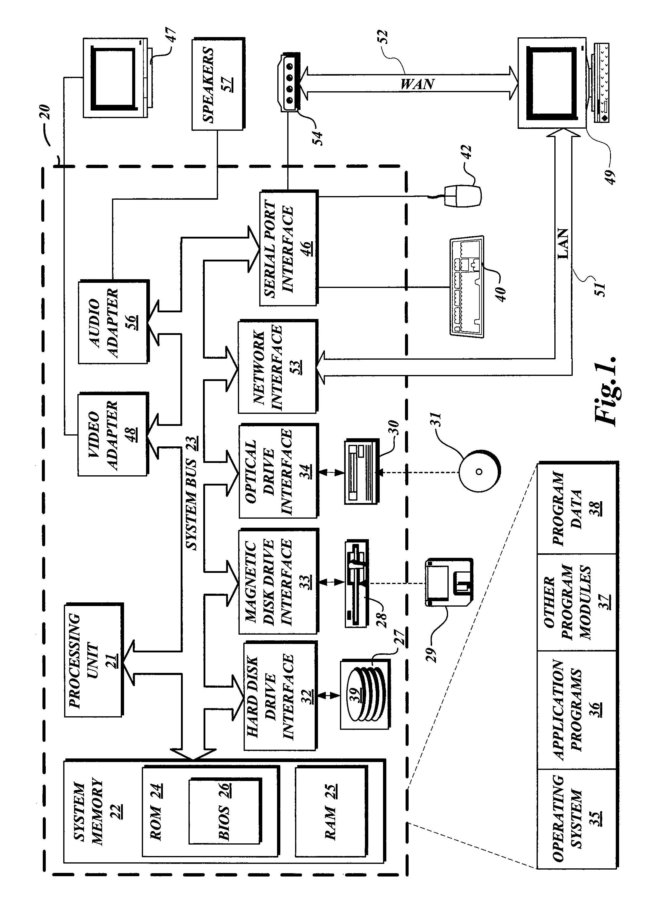 System and Method for Filtering and Organizing Items Based on Common Elements