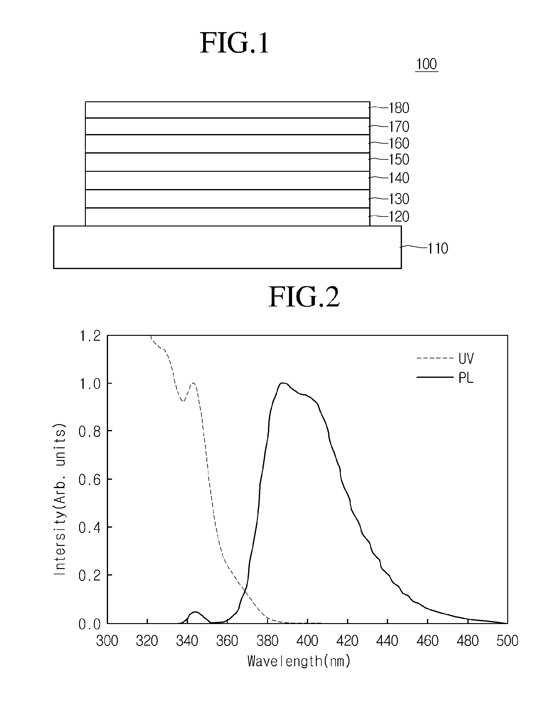 Host material and organic light emitting display device using the same