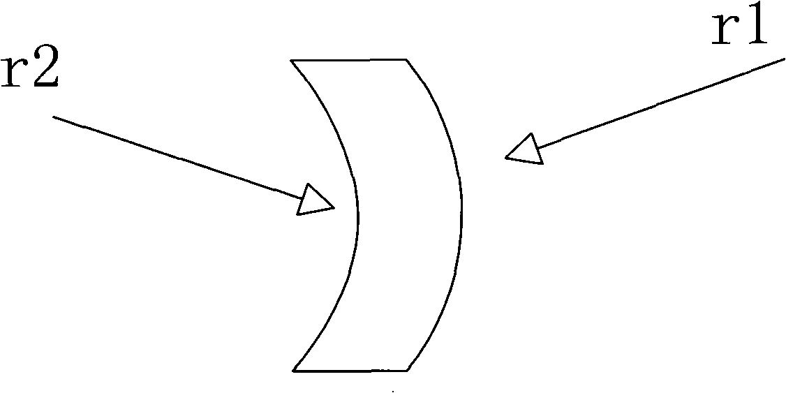 Process and method for producing lens with multi-prescription by one mould