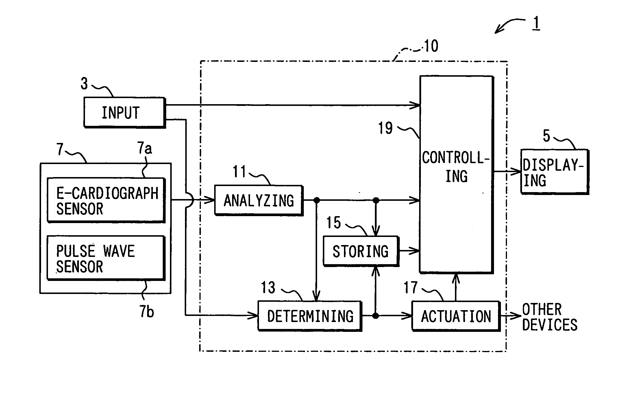 Method and device for displaying living body information