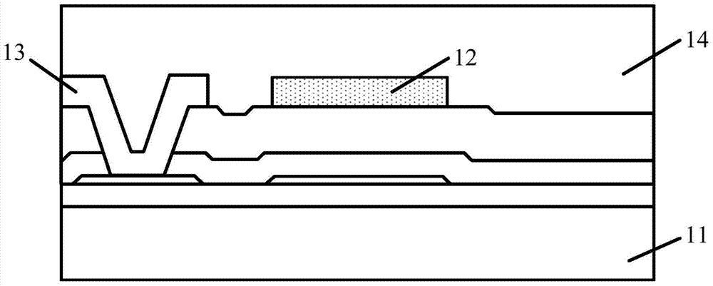 Thin film transistor (TFT) array substrate fabrication method, TFT array substrate and display device