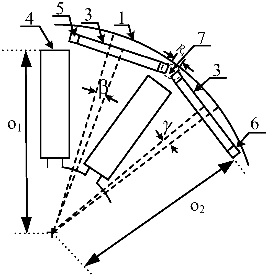 High-torque-density asymmetrical rotor structure