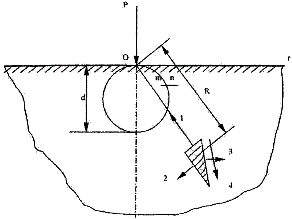 A method of splitting and breaking large-sized pebble boulders with a shield heavy-duty tearing knife