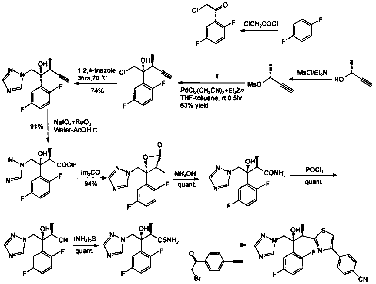 A kind of method of splitting isavuconazole intermediate by enzymatic method