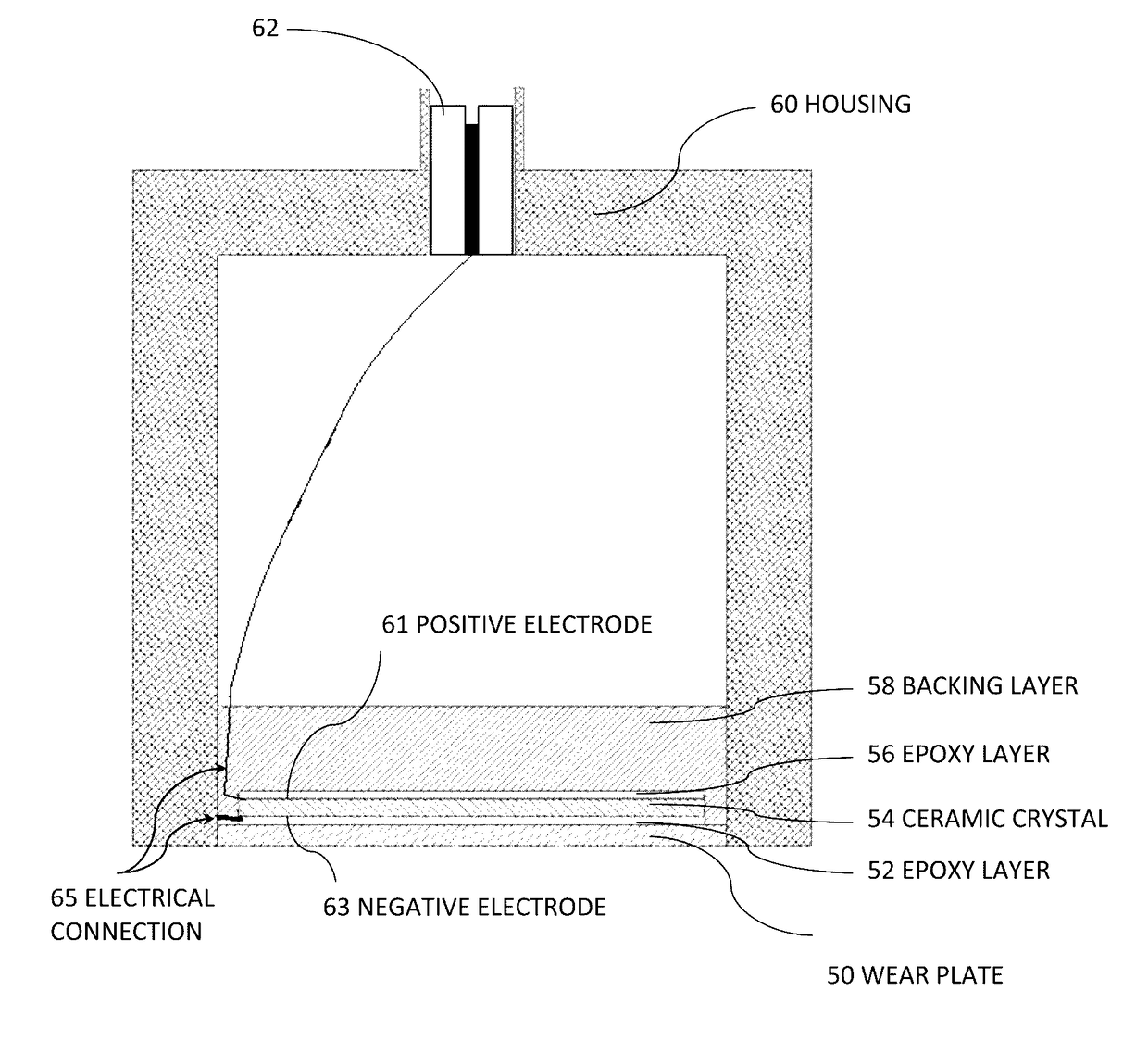 Acoustic bioreactor processes