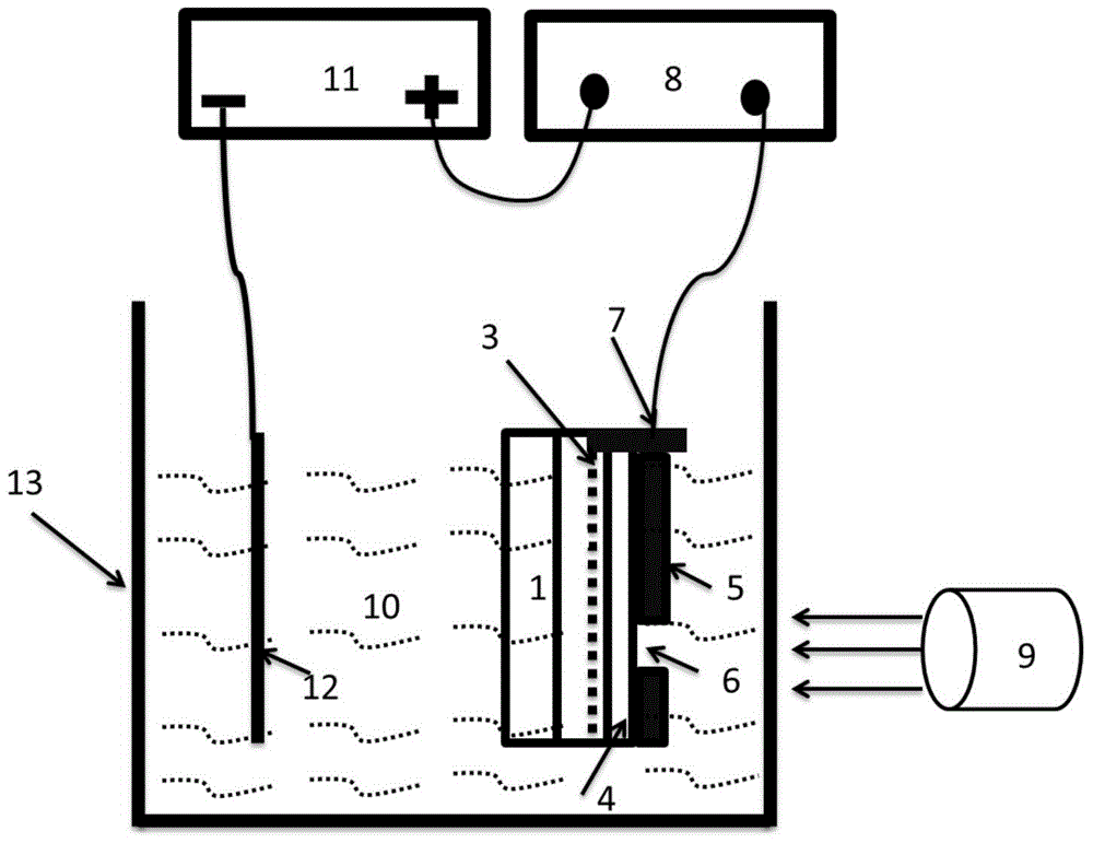 Method and system for achieving enhanced HEMT device through electrochemical corrosion