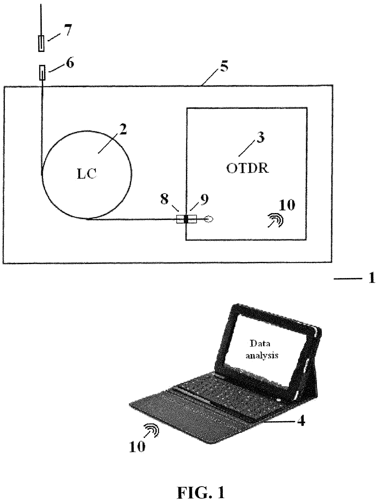 Optical time-domain reflectometer (OTDR) with integrated, retractable launch cable